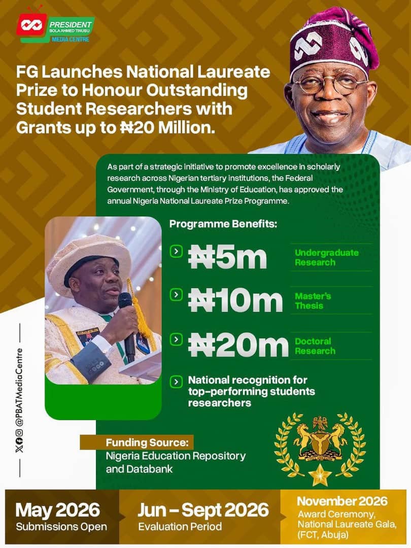 Building the Future Through Innovation: President Bola Ahmed Tinubu Unveils ₦20 Million Research Grants for Nigerian Students